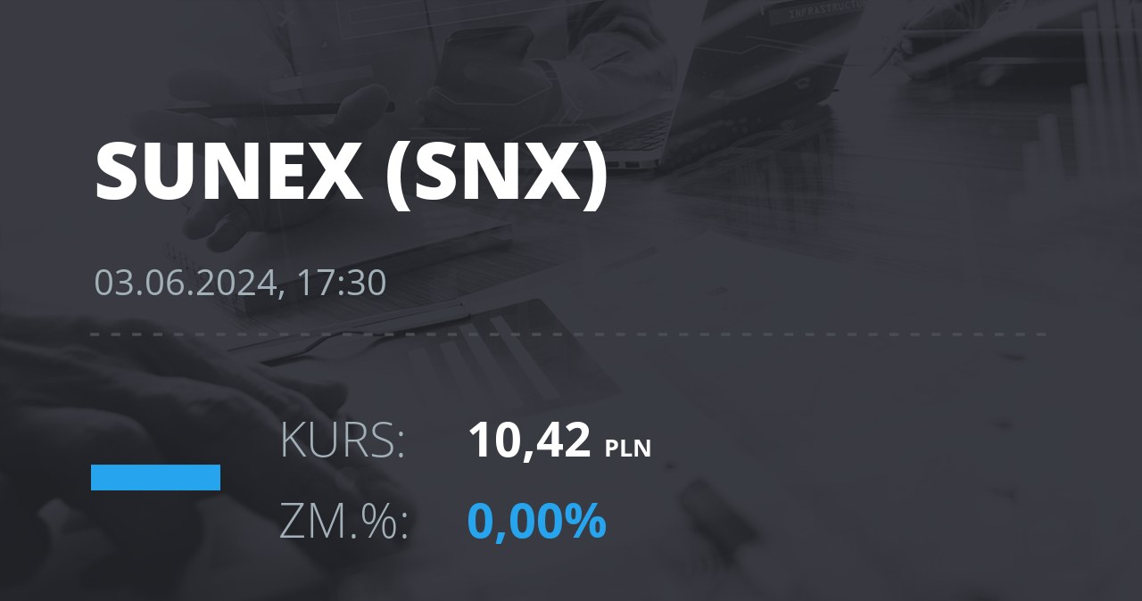 Notowania akcji spółki Sunex S.A. z 3 czerwca 2024 roku