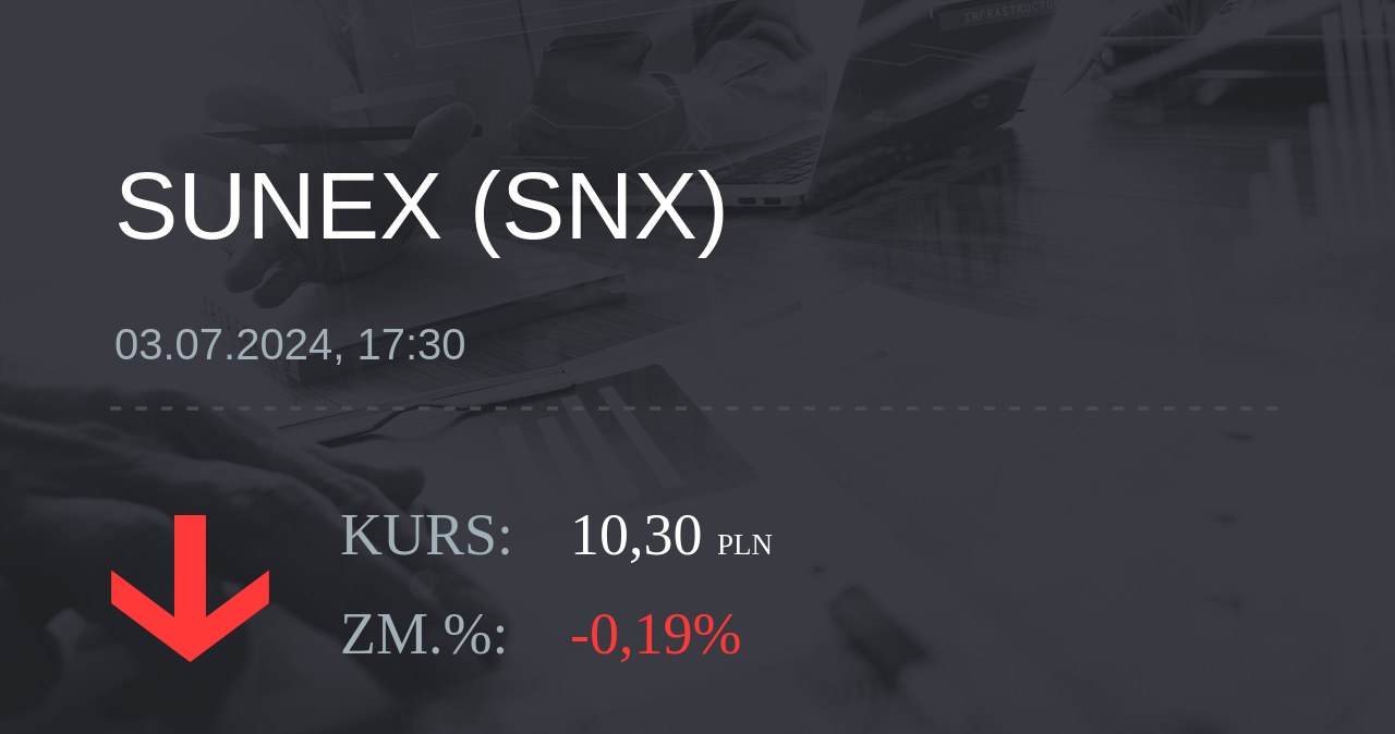 Notowania akcji spółki Sunex S.A. z 3 lipca 2024 roku