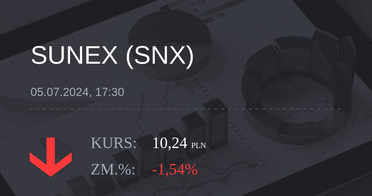 Notowania akcji spółki Sunex S.A. z 5 lipca 2024 roku