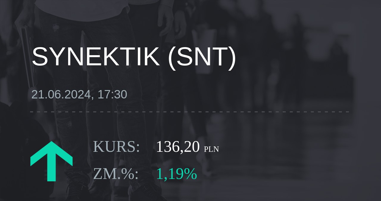 Notowania akcji spółki Synektik S.A. z 21 czerwca 2024 roku