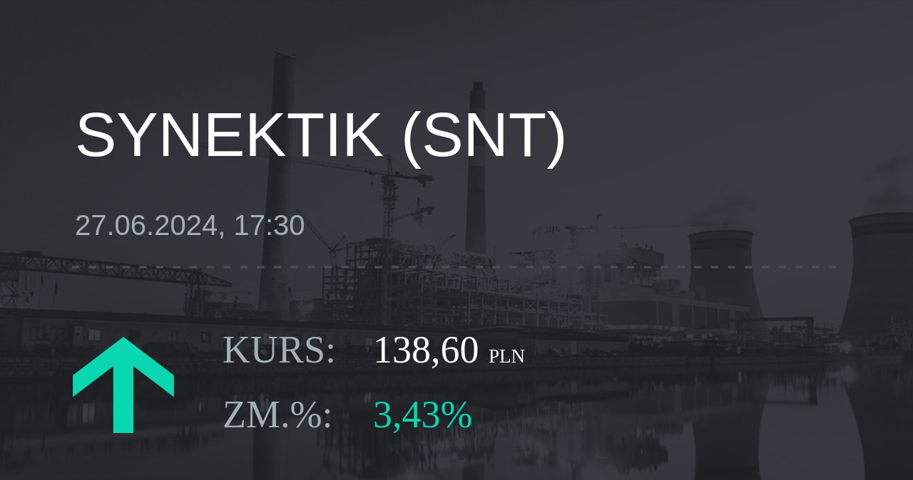 Notowania akcji spółki Synektik S.A. z 27 czerwca 2024 roku