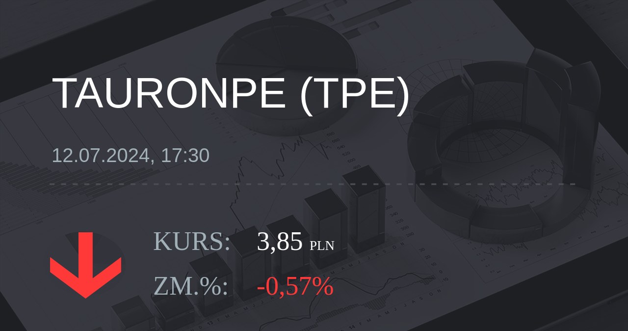 Notowania akcji spółki Tauron Polska Energia z 12 lipca 2024 roku