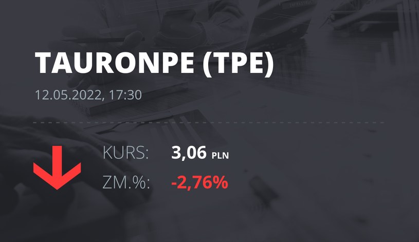 Notowania akcji spółki Tauron Polska Energia z 12 maja 2022 roku
