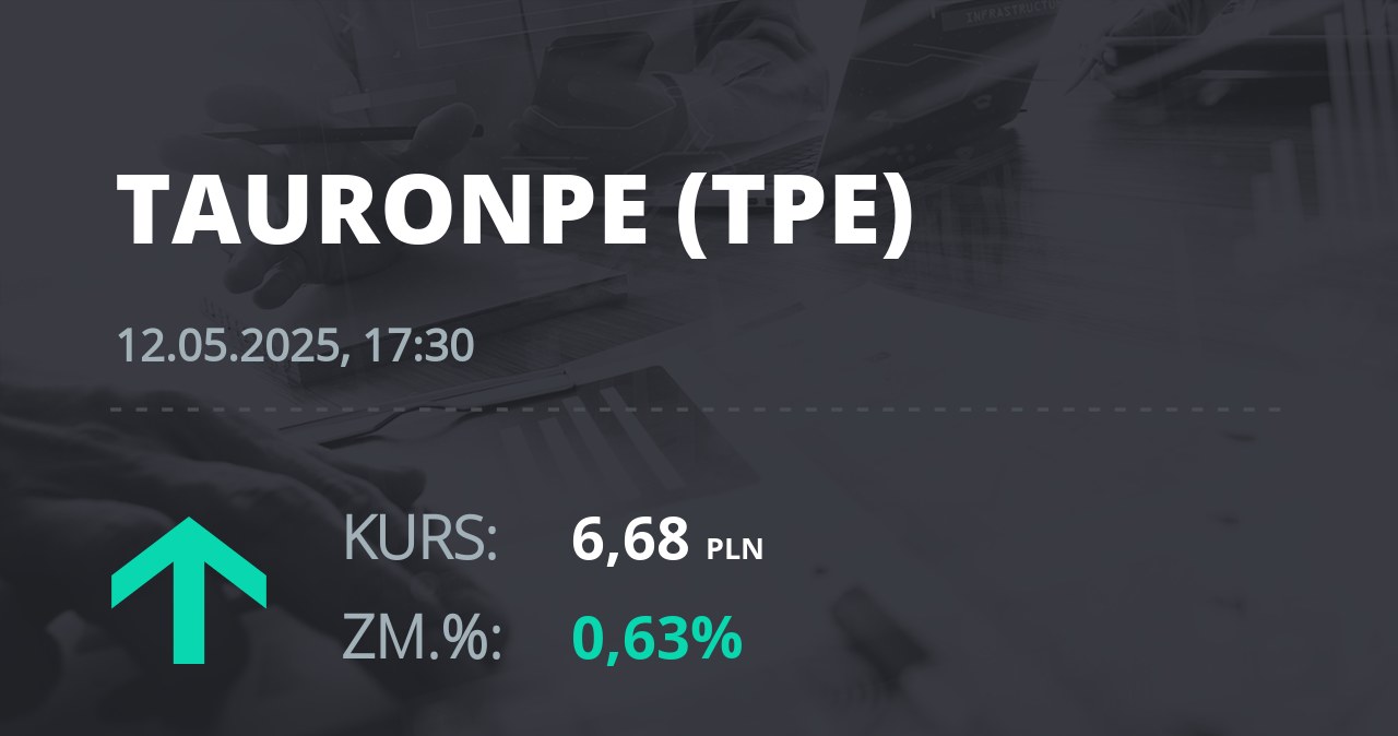 Notowania akcji spółki Tauron Polska Energia z 12 maja 2025 roku