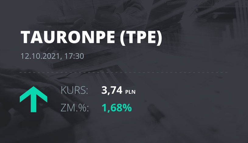 Notowania akcji spółki Tauron Polska Energia z 12 października 2021 roku
