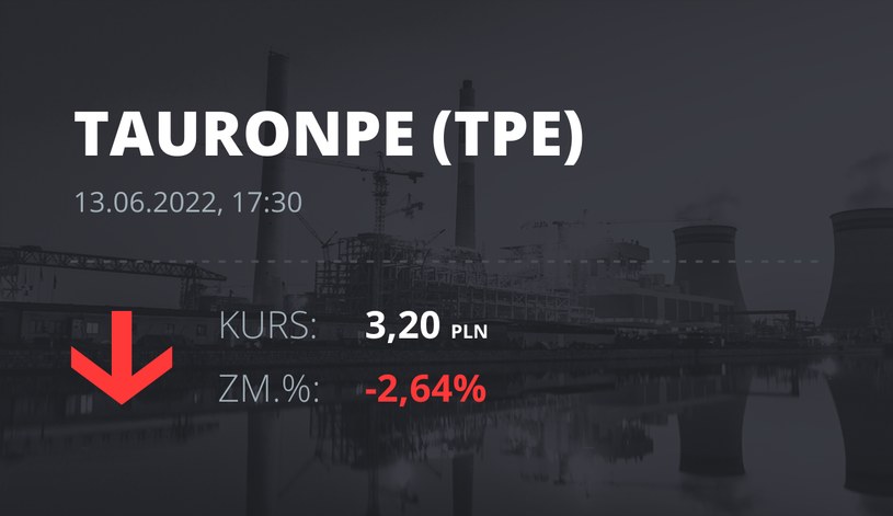 Notowania akcji spółki Tauron Polska Energia z 13 czerwca 2022 roku