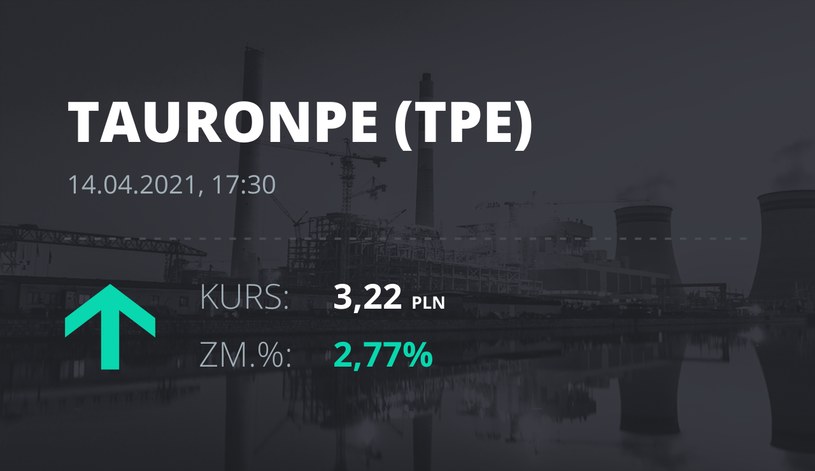 Notowania akcji spółki Tauron Polska Energia z 14 kwietnia 2021 roku