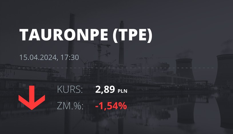 Notowania akcji spółki Tauron Polska Energia z 15 kwietnia 2024 roku