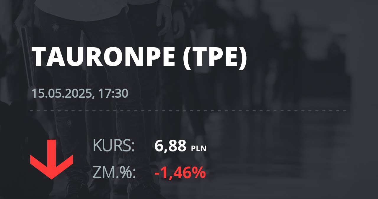 Notowania akcji spółki Tauron Polska Energia z 15 maja 2025 roku