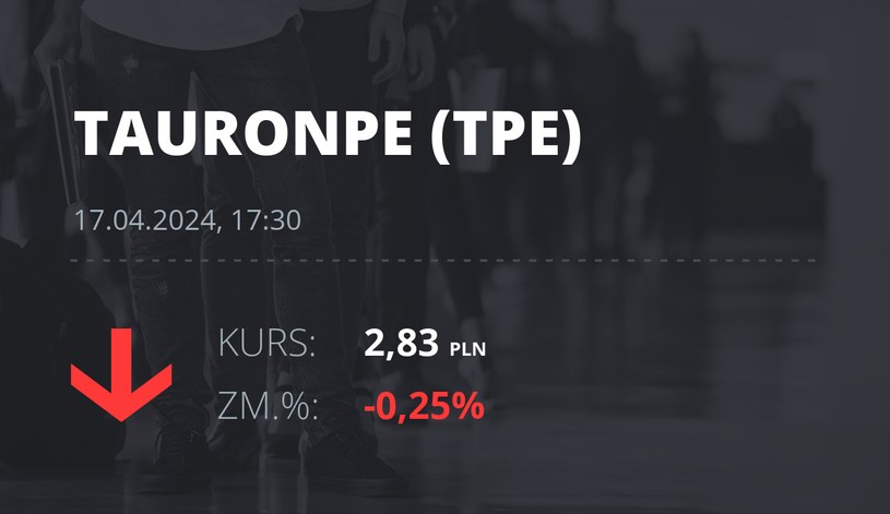 Notowania akcji spółki Tauron Polska Energia z 17 kwietnia 2024 roku