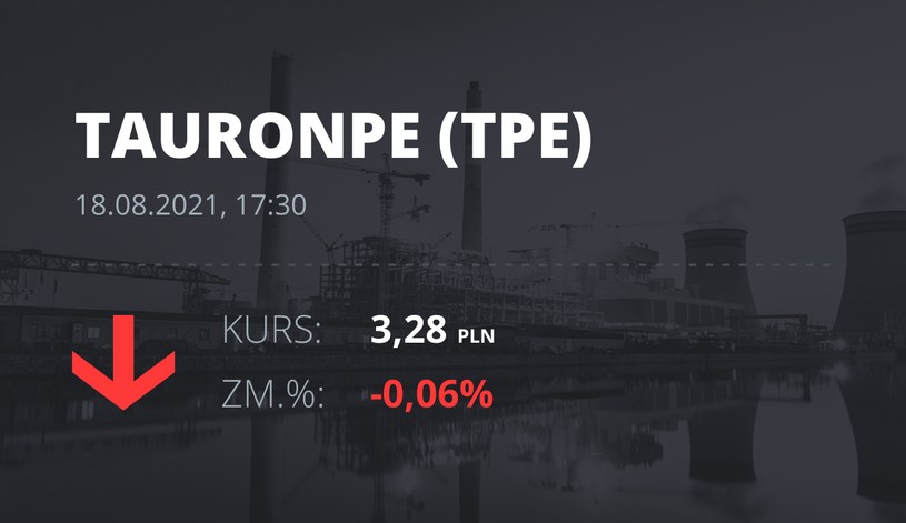 Notowania akcji spółki Tauron Polska Energia z 18 sierpnia 2021 roku