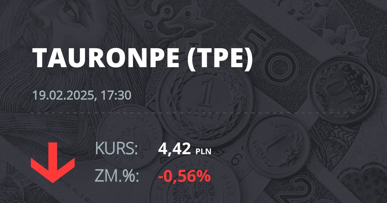 Notowania akcji spółki Tauron Polska Energia z 19 lutego 2025 roku