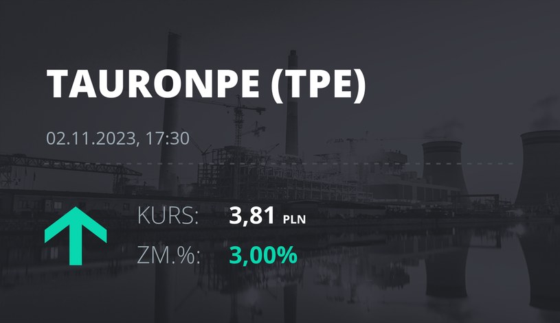 Notowania akcji spółki Tauron Polska Energia z 2 listopada 2023 roku