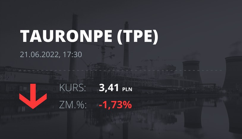 Notowania akcji spółki Tauron Polska Energia z 21 czerwca 2022 roku