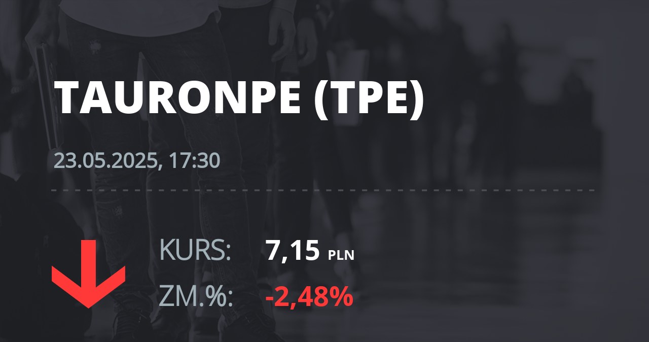 Notowania akcji spółki Tauron Polska Energia z 23 maja 2025 roku