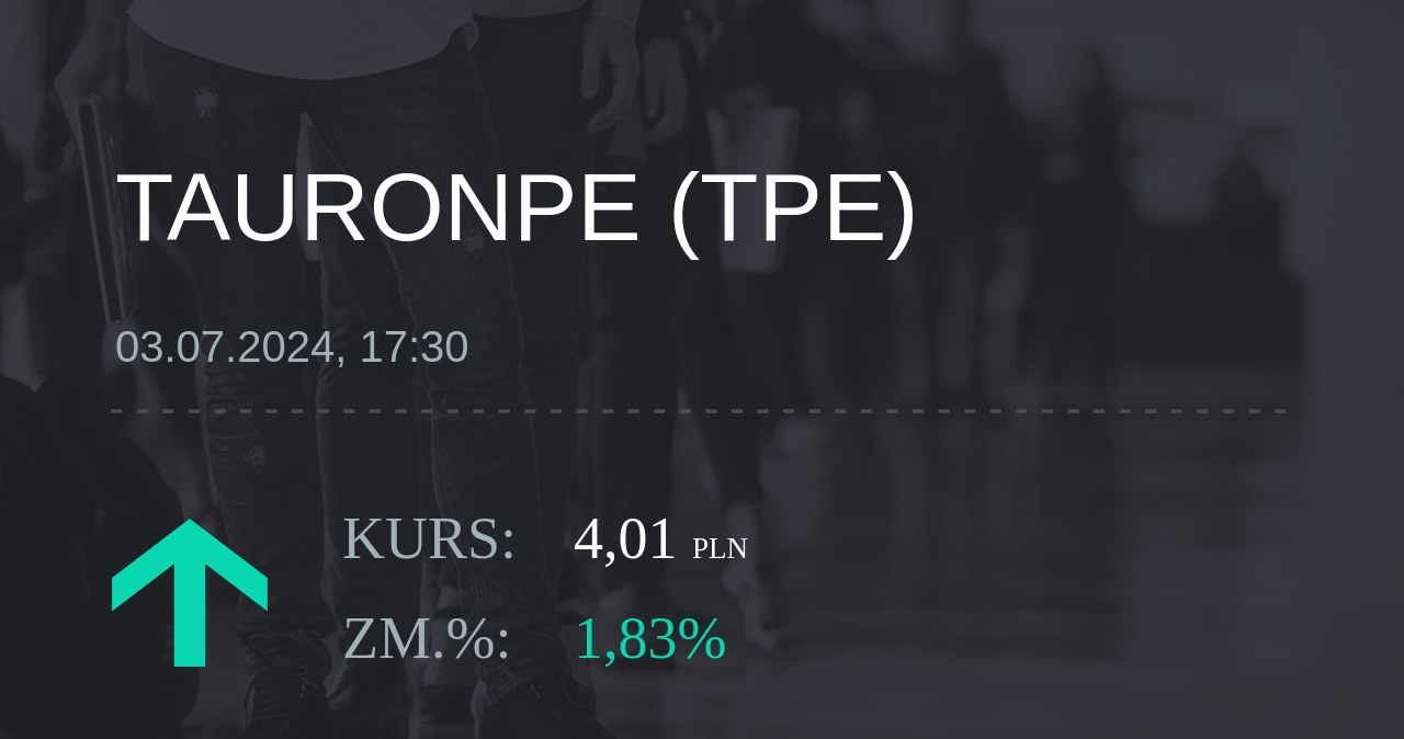 Notowania akcji spółki Tauron Polska Energia z 3 lipca 2024 roku