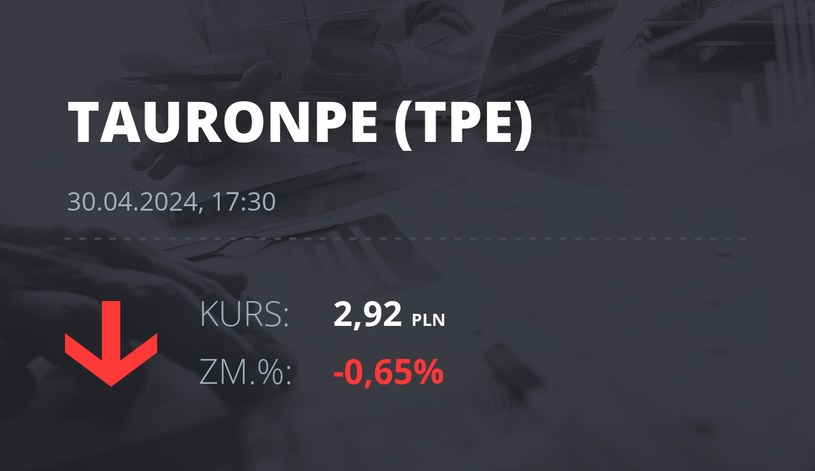 Notowania akcji spółki Tauron Polska Energia z 30 kwietnia 2024 roku