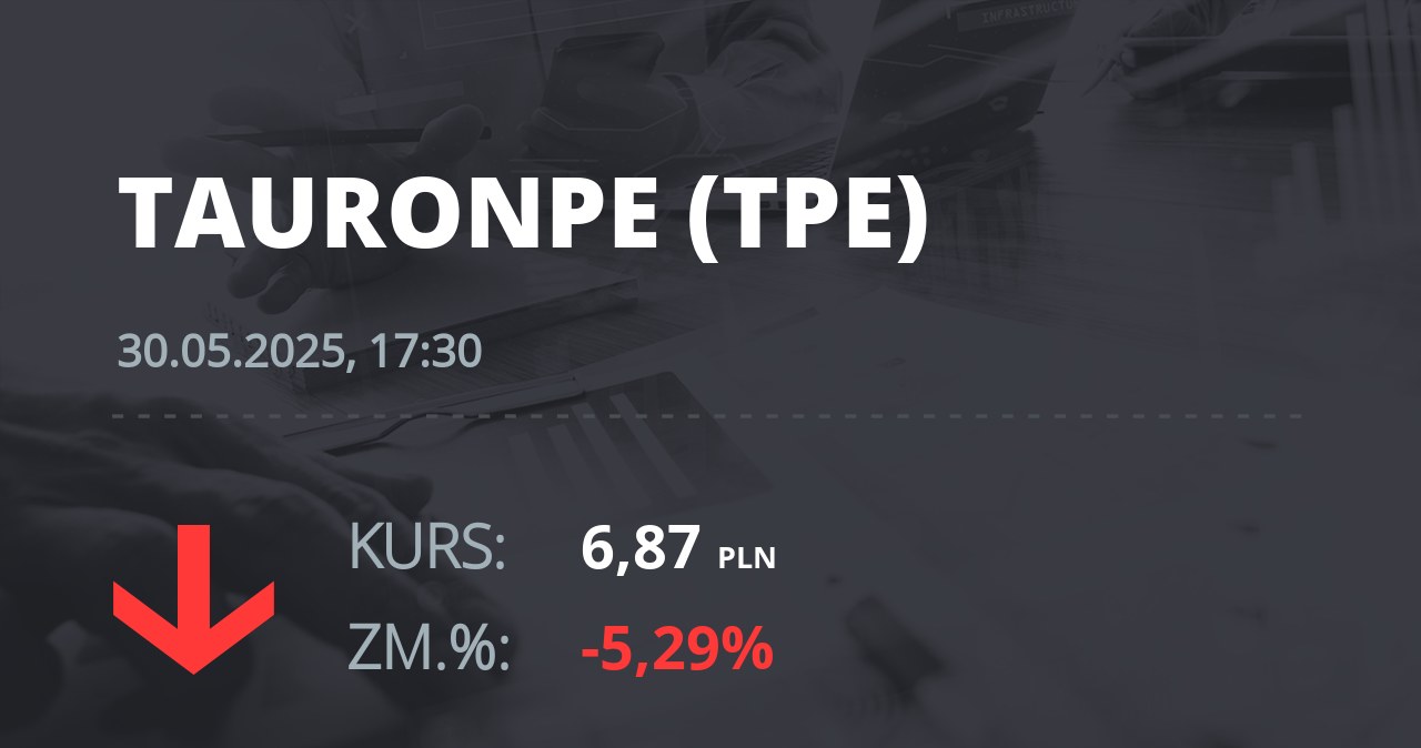 Notowania akcji spółki Tauron Polska Energia z 30 maja 2025 roku