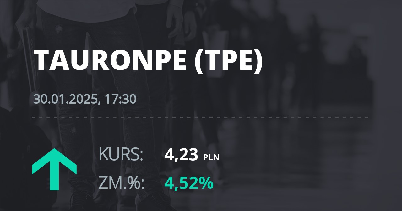Notowania akcji spółki Tauron Polska Energia z 30 stycznia 2025 roku