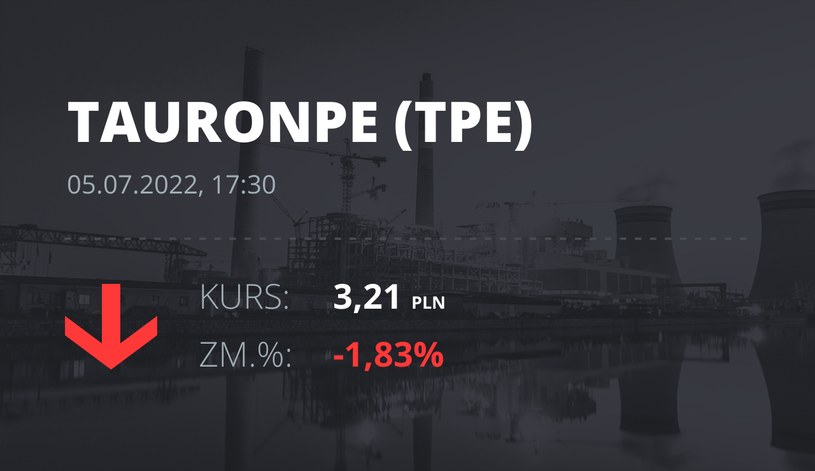 Notowania akcji spółki Tauron Polska Energia z 5 lipca 2022 roku