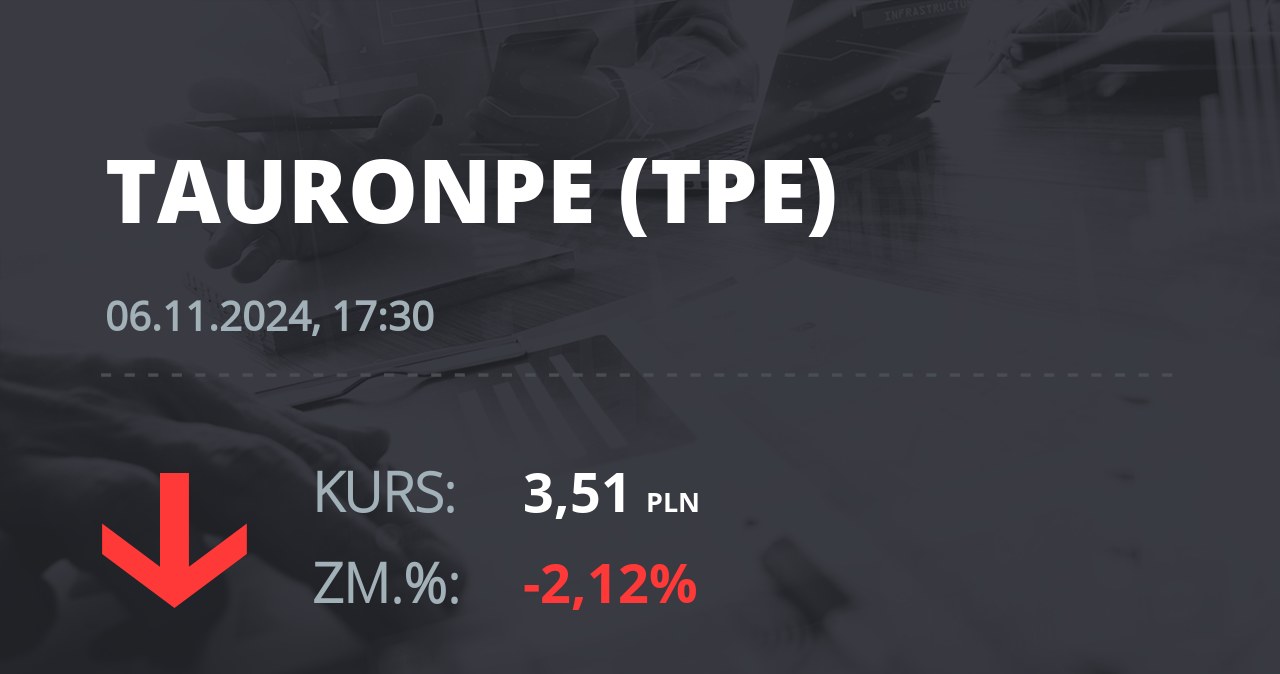 Notowania akcji spółki Tauron Polska Energia z 6 listopada 2024 roku