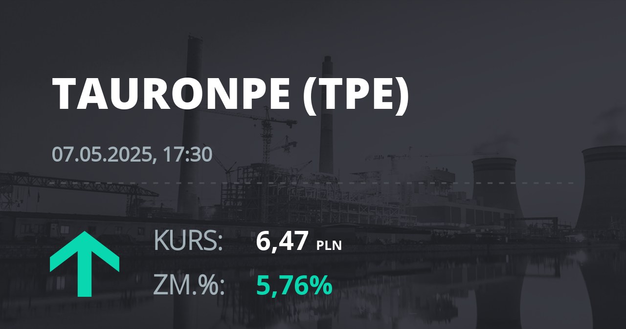 Notowania akcji spółki Tauron Polska Energia z 7 maja 2025 roku