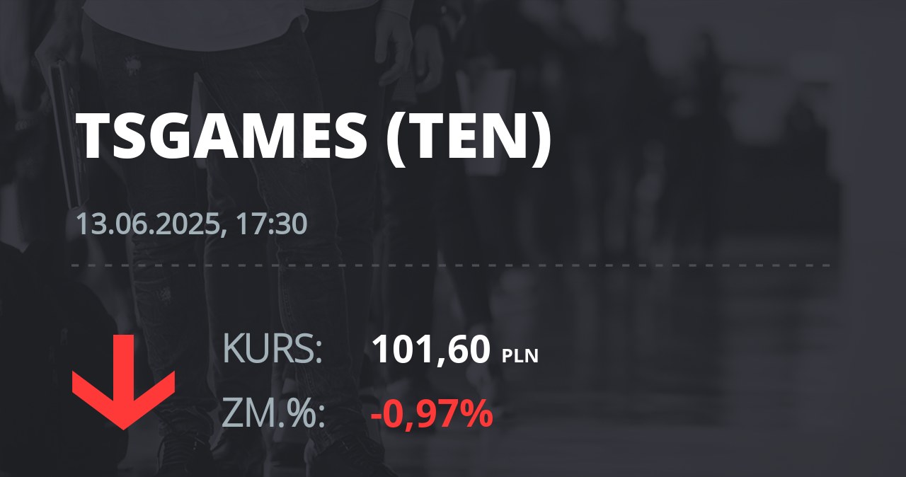 Notowania akcji spółki Ten Square Games z 13 czerwca 2025 roku