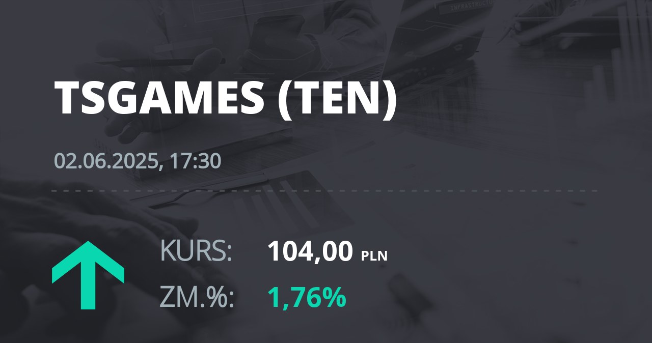 Notowania akcji spółki Ten Square Games z 2 czerwca 2025 roku