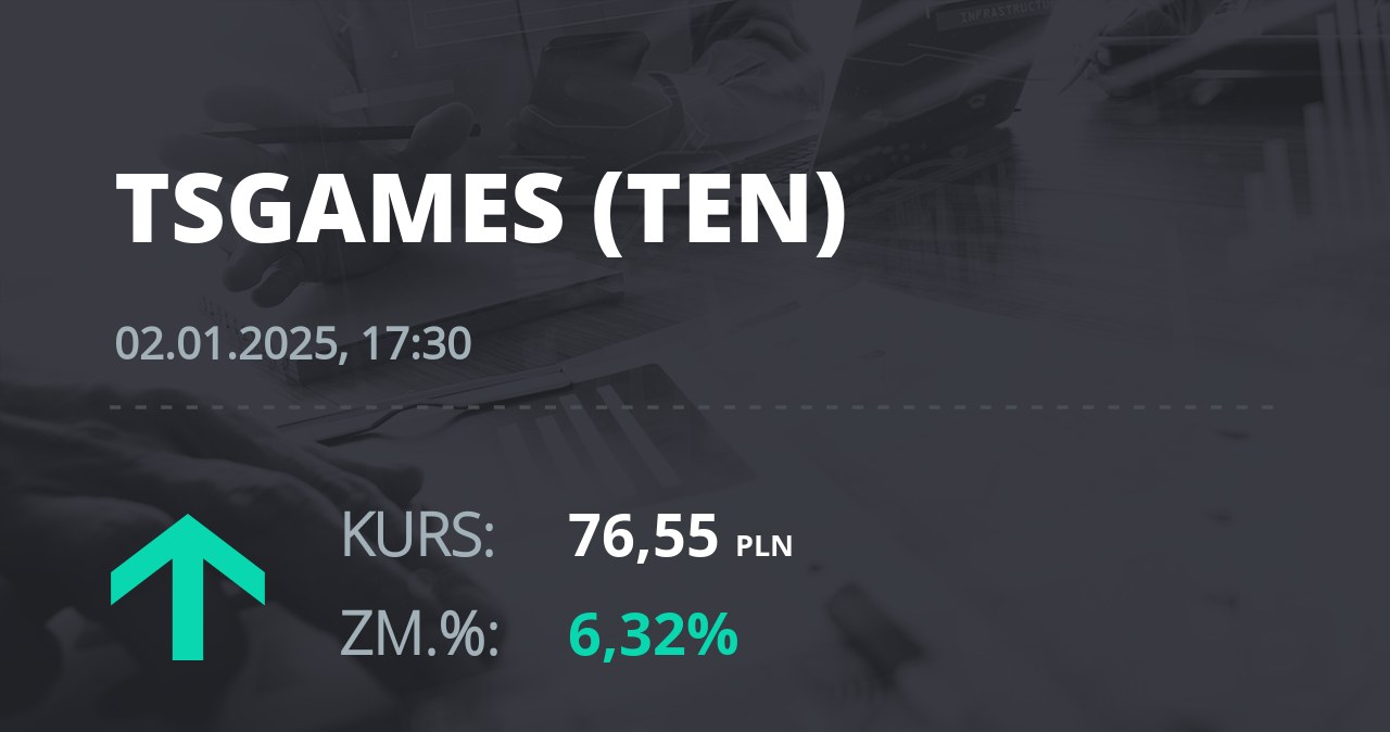 Notowania akcji spółki Ten Square Games z 2 stycznia 2025 roku