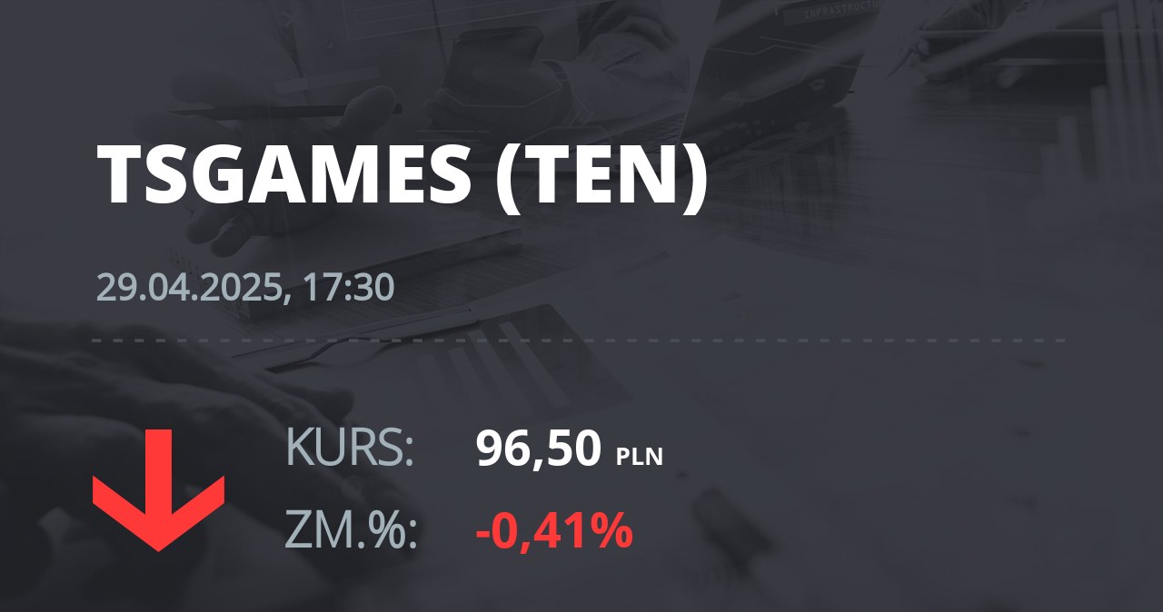 Notowania akcji spółki Ten Square Games z 29 kwietnia 2025 roku