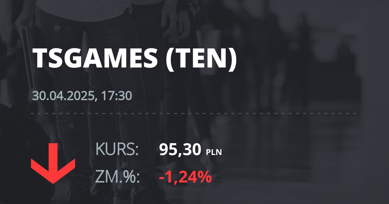Notowania akcji spółki Ten Square Games z 30 kwietnia 2025 roku