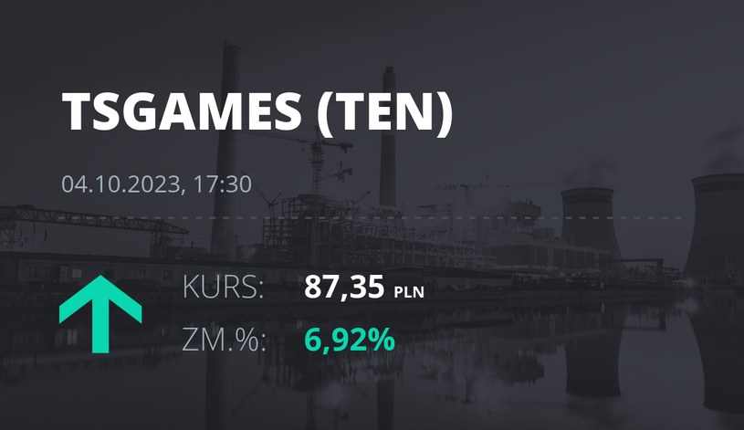 Notowania akcji spółki Ten Square Games z 4 października 2023 roku