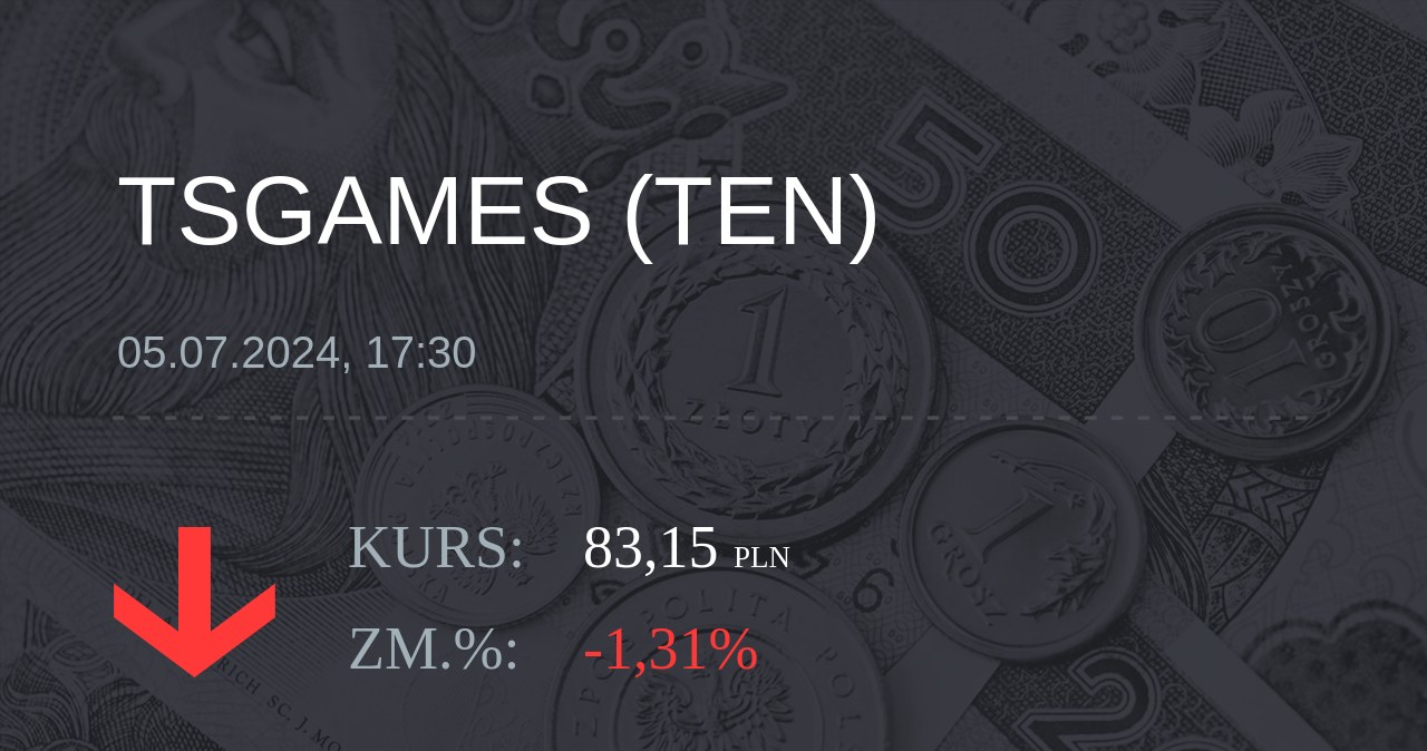 Notowania akcji spółki Ten Square Games z 5 lipca 2024 roku