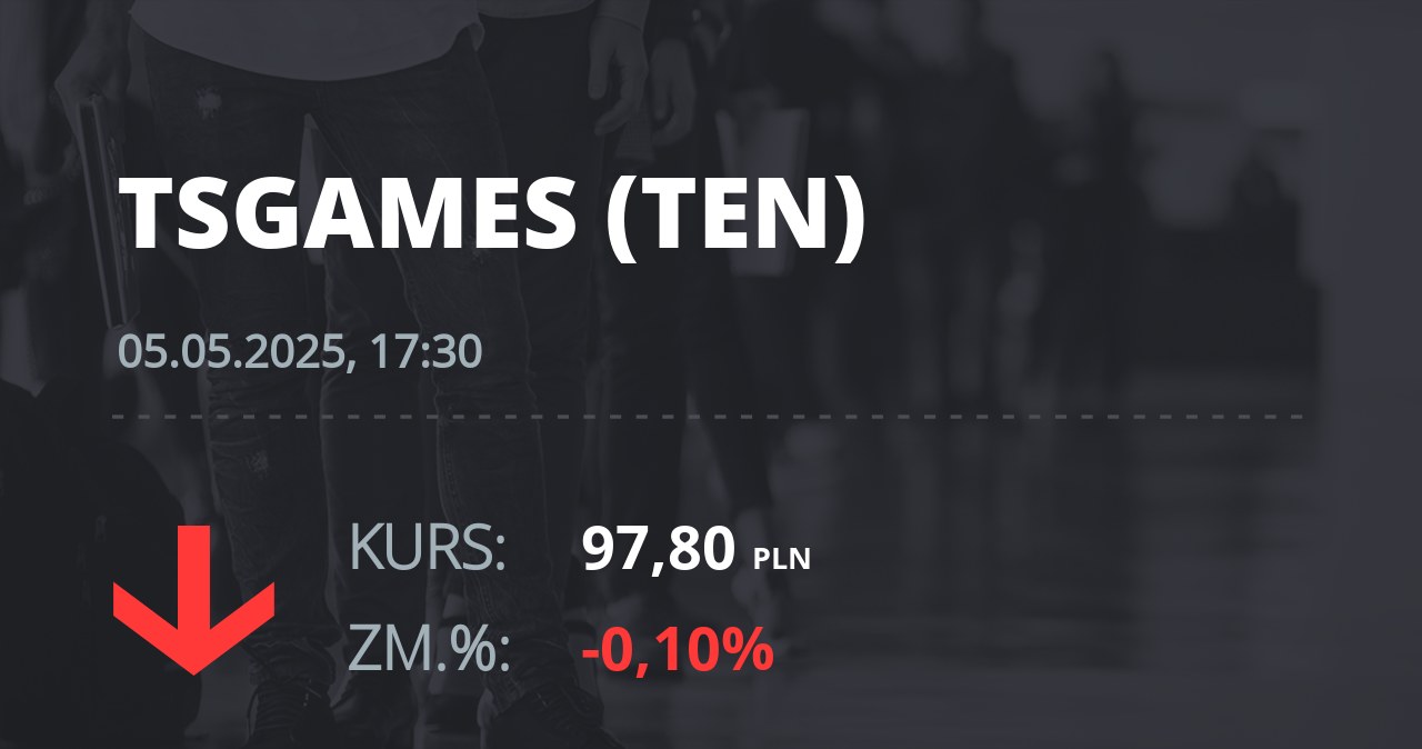 Notowania akcji spółki Ten Square Games z 5 maja 2025 roku