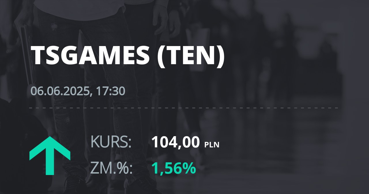 Notowania akcji spółki Ten Square Games z 6 czerwca 2025 roku