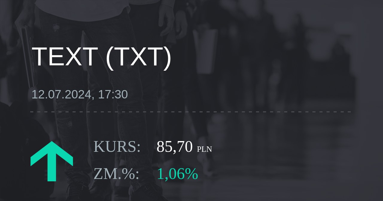 Notowania akcji spółki Text S.A. z 12 lipca 2024 roku