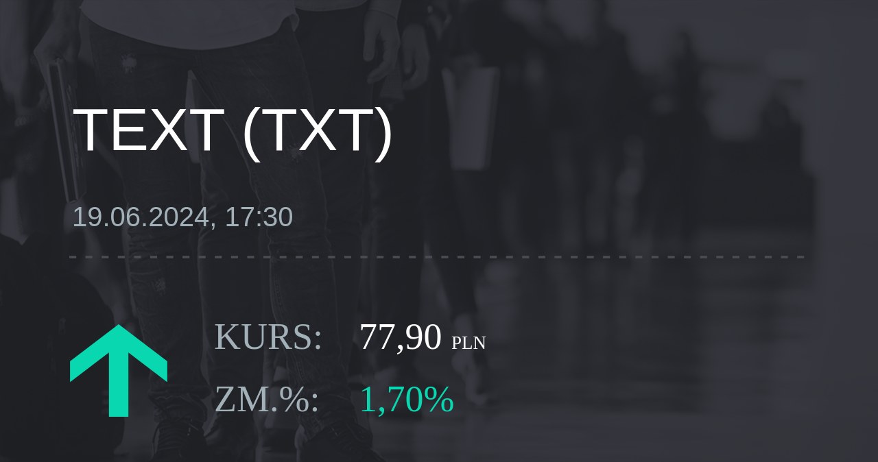 Notowania akcji spółki Text S.A. z 19 czerwca 2024 roku