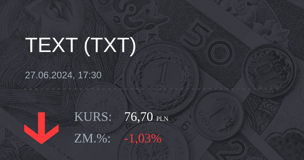 Notowania akcji spółki Text S.A. z 27 czerwca 2024 roku