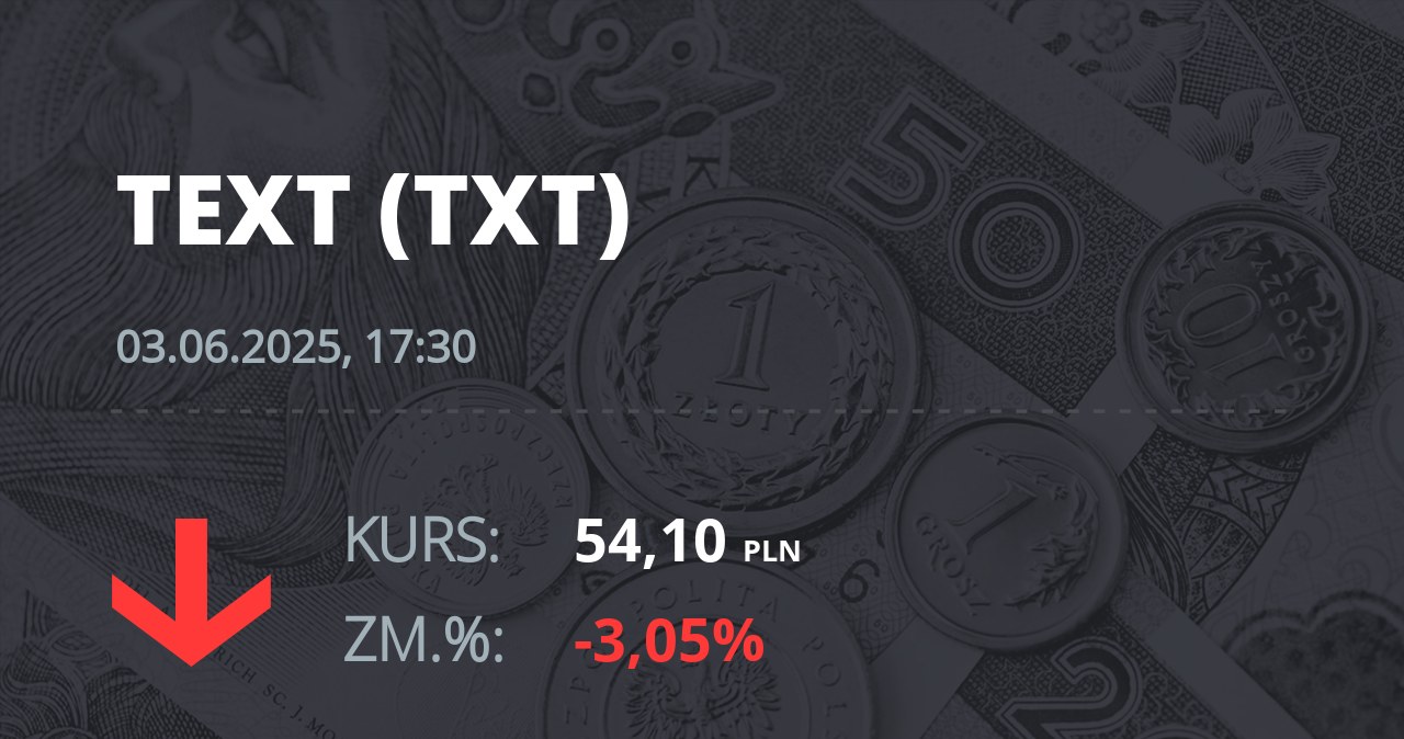 Notowania akcji spółki Text S.A. z 3 czerwca 2025 roku