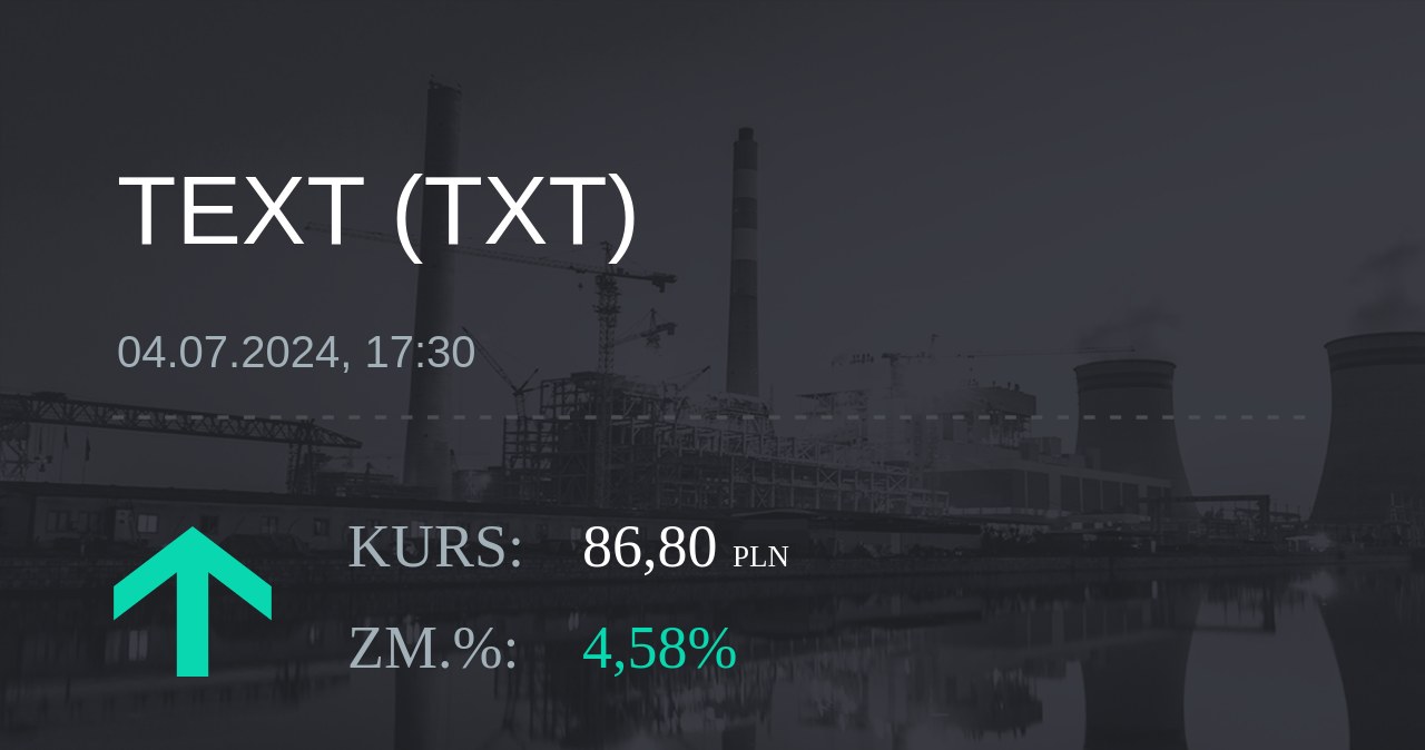 Notowania akcji spółki Text S.A. z 4 lipca 2024 roku