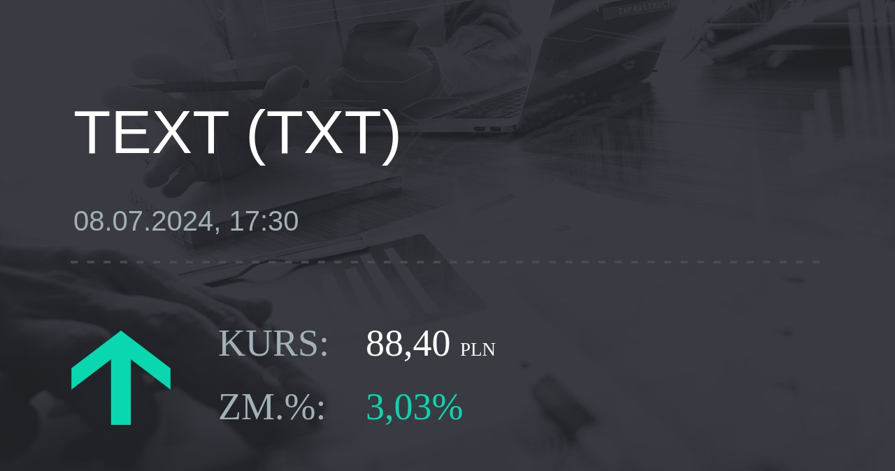 Notowania akcji spółki Text S.A. z 8 lipca 2024 roku