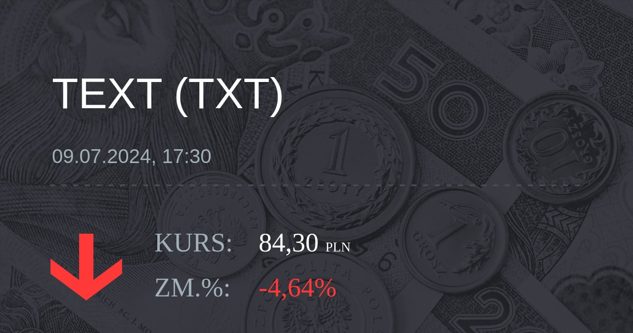 Notowania akcji spółki Text S.A. z 9 lipca 2024 roku