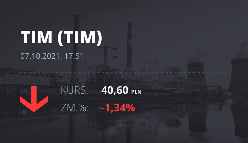 Notowania akcji spółki Tim z 7 października 2021 roku