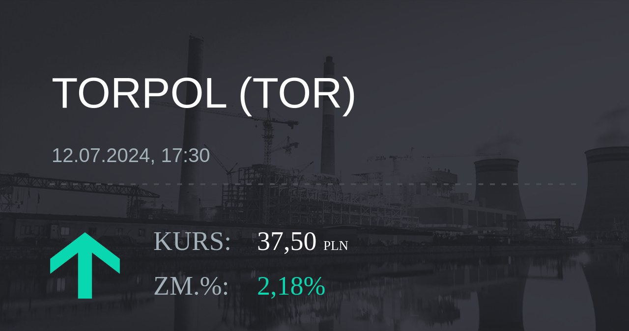 Notowania akcji spółki Torpol z 12 lipca 2024 roku