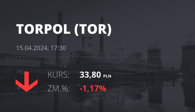 Notowania akcji spółki Torpol z 15 kwietnia 2024 roku