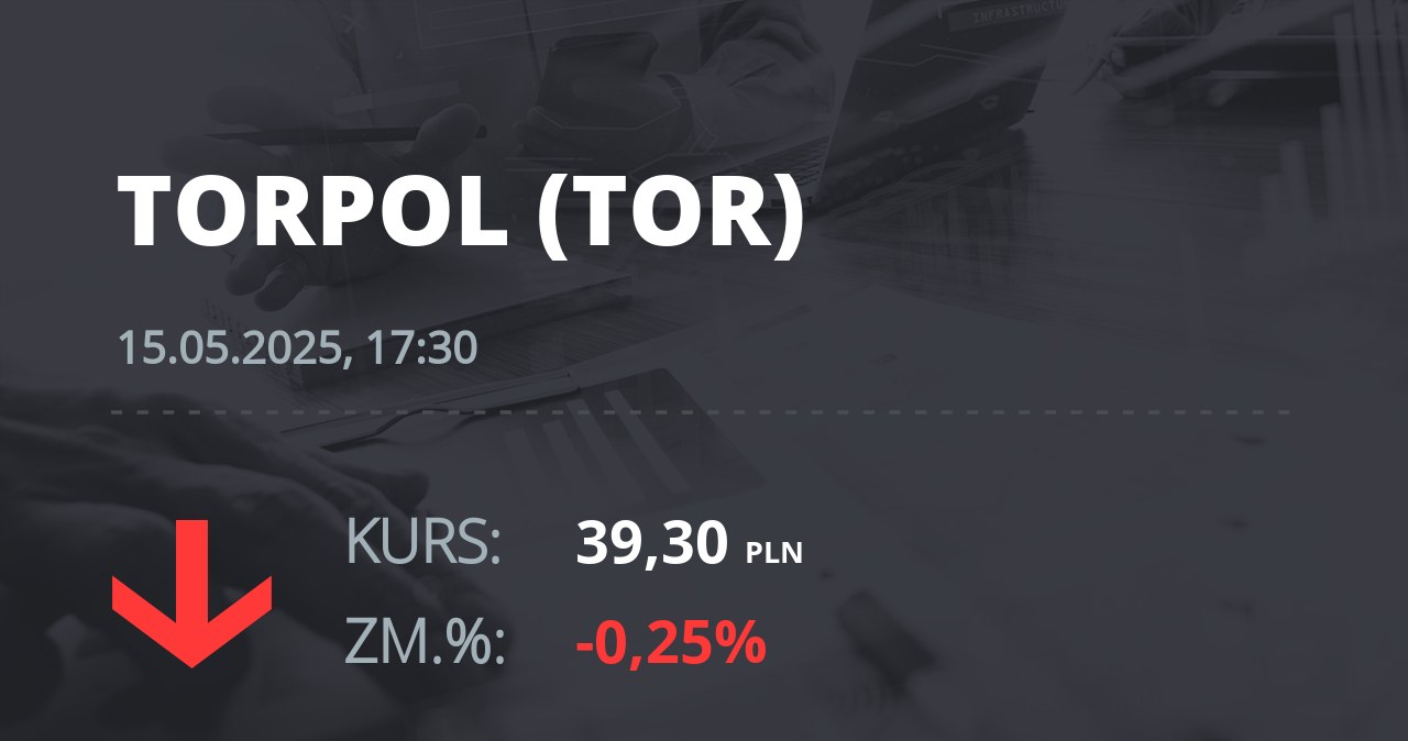 Notowania akcji spółki Torpol z 15 maja 2025 roku