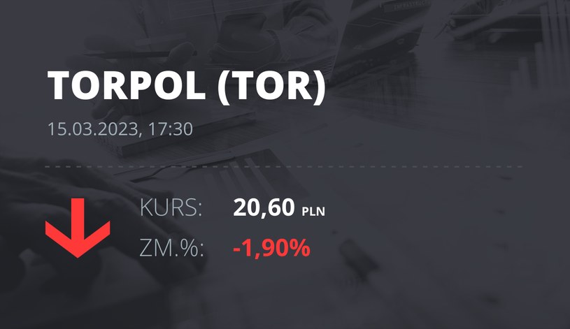 Notowania akcji spółki Torpol z 15 marca 2023 roku