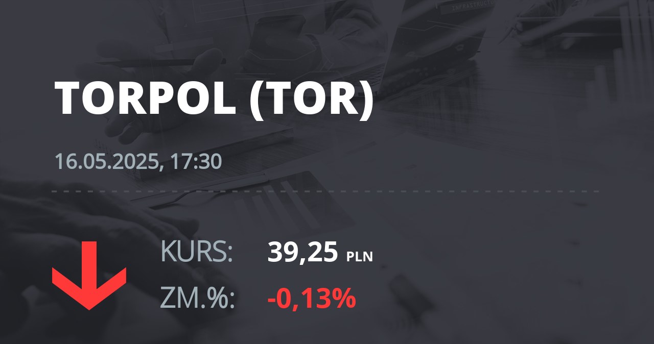 Notowania akcji spółki Torpol z 16 maja 2025 roku