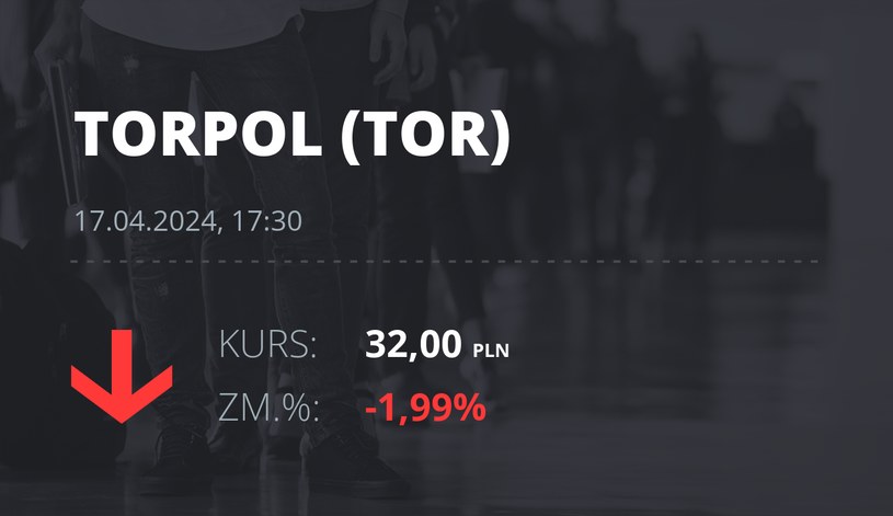Notowania akcji spółki Torpol z 17 kwietnia 2024 roku