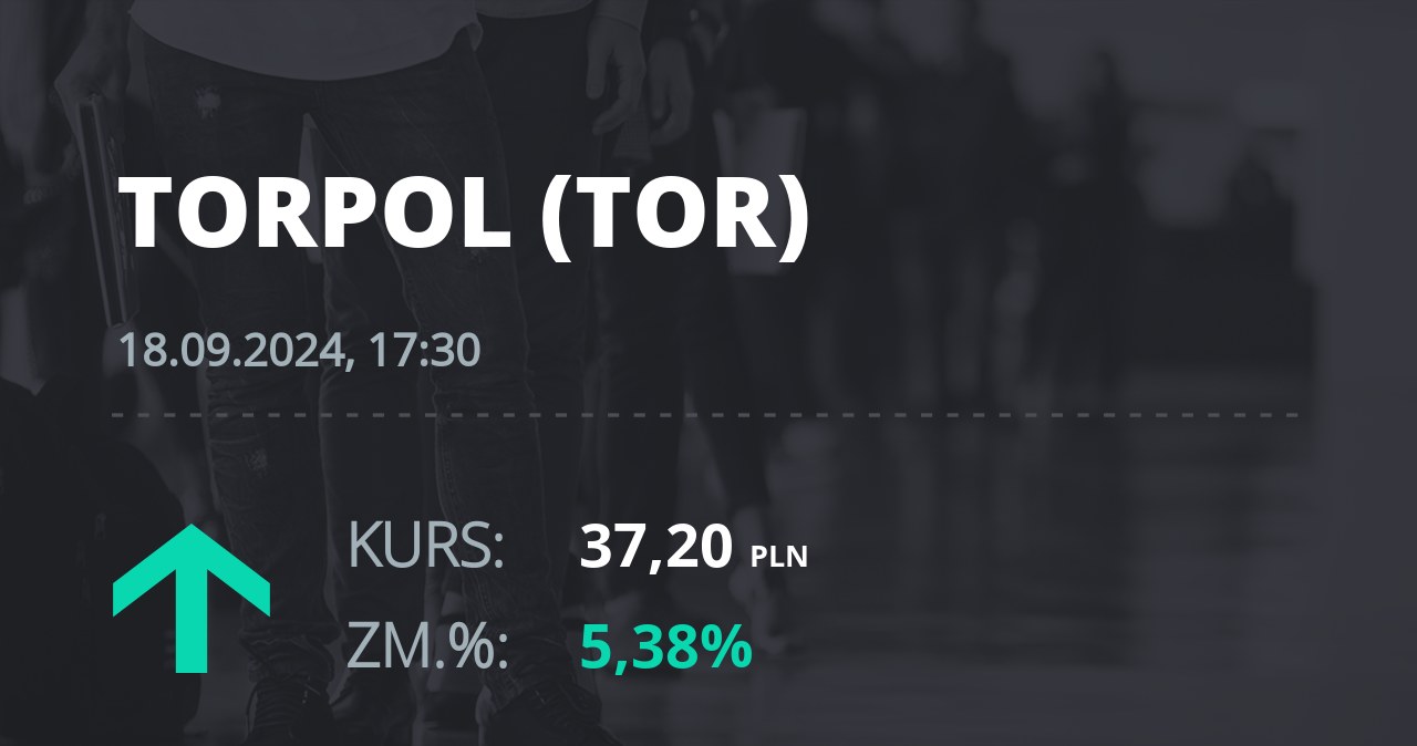 Notowania akcji spółki Torpol z 18 września 2024 roku